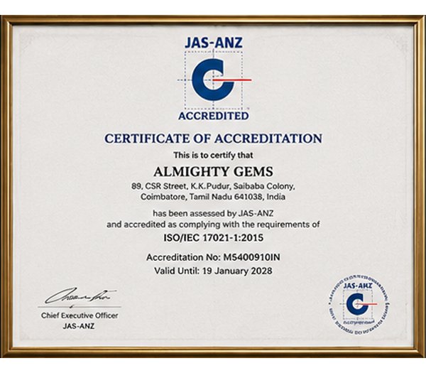 ISO 9001:2015